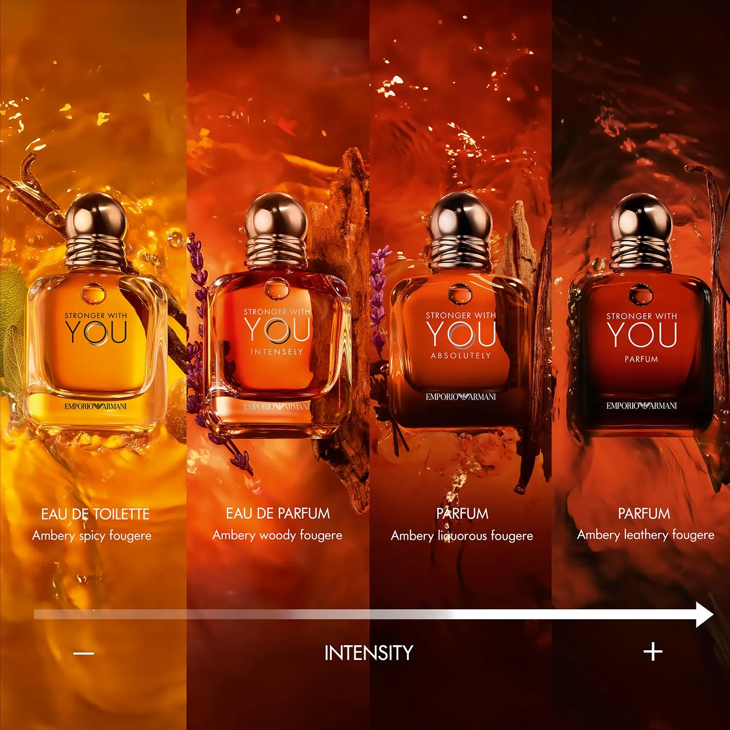 Armani Stronger With You fragrance range comparison