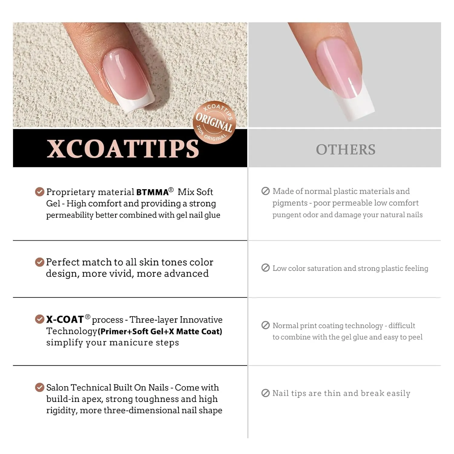 BTArtboxnails XCOATTIPS material comparison and feature chart