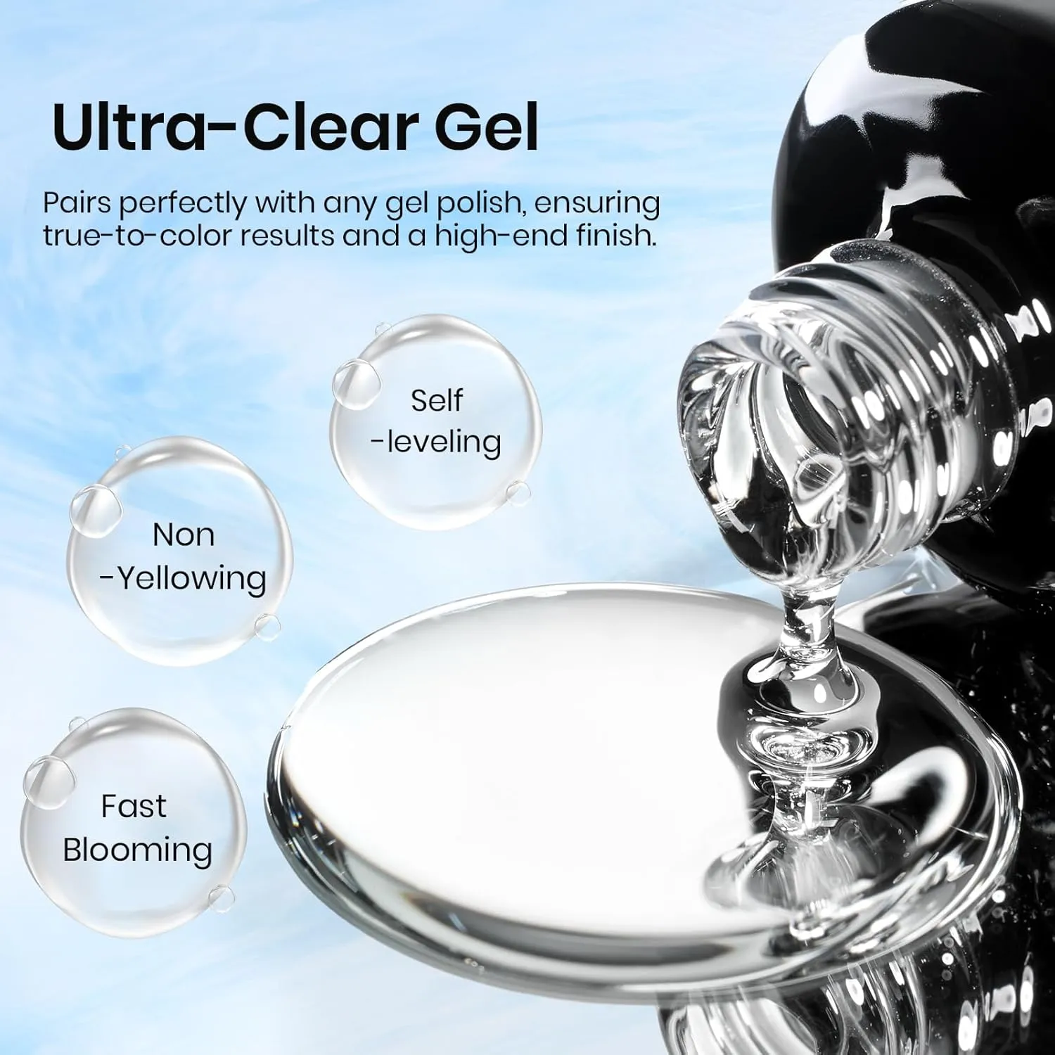 Beetles ultra-clear blooming gel texture and self-leveling feature
