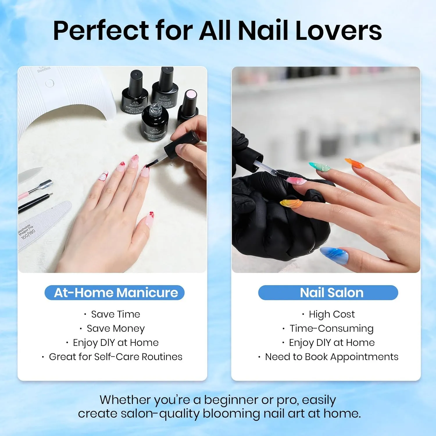 Beetles blooming gel at-home manicure and nail salon comparison