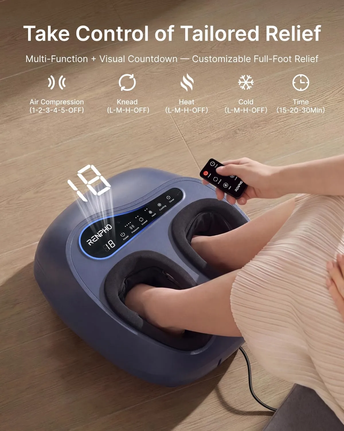 RENPHO full-foot massage kneading and compression diagram