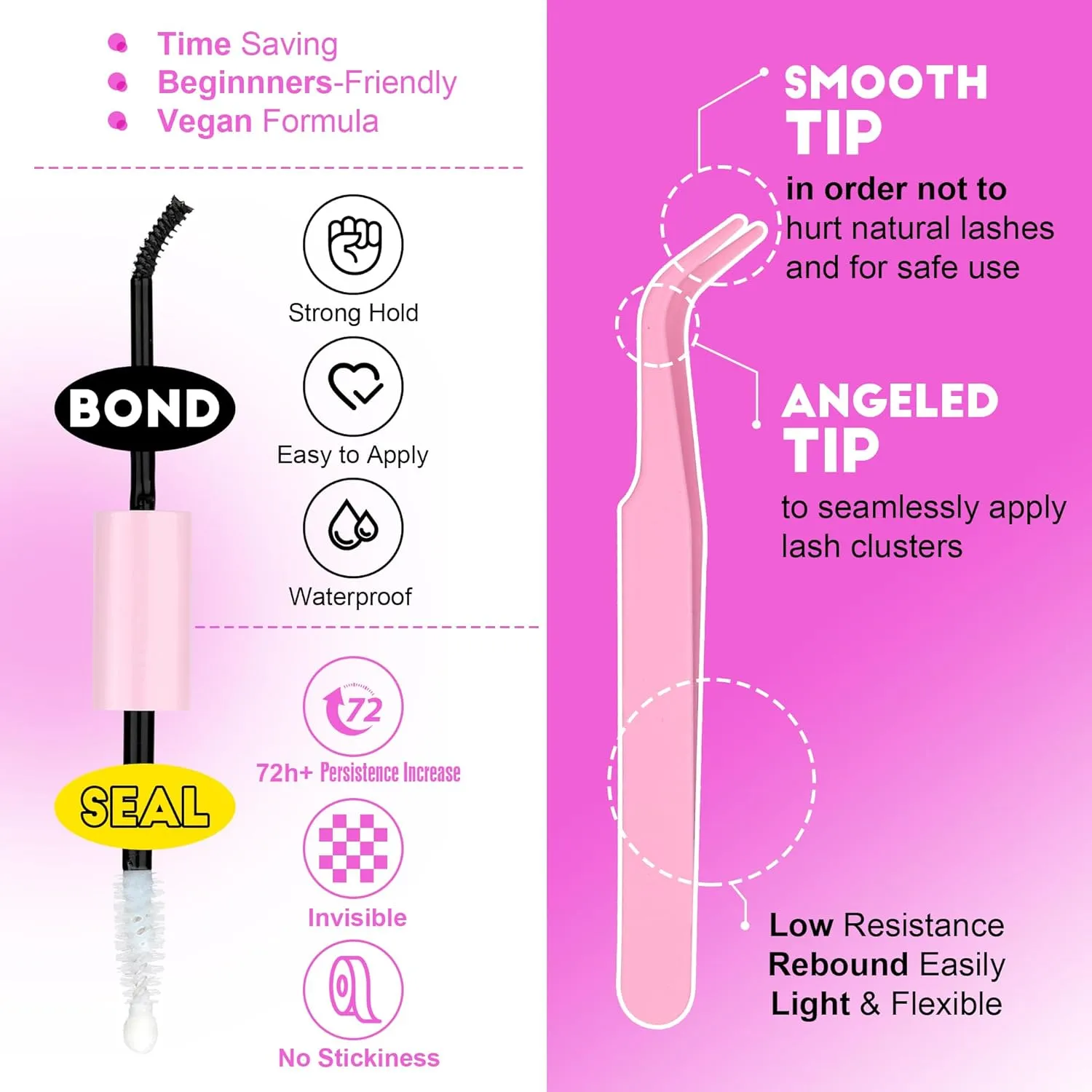 Pawotence lash bond seal and tweezer feature graphic