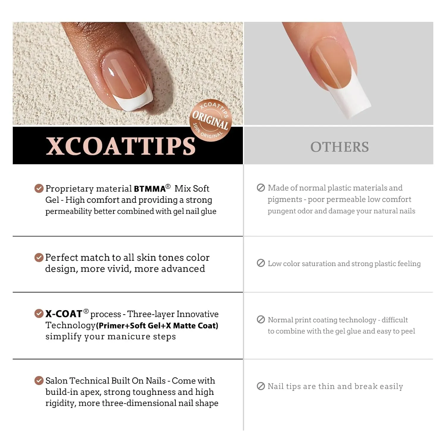 BTArtboxnails brown stiletto French gel nail tips included sizes chart
